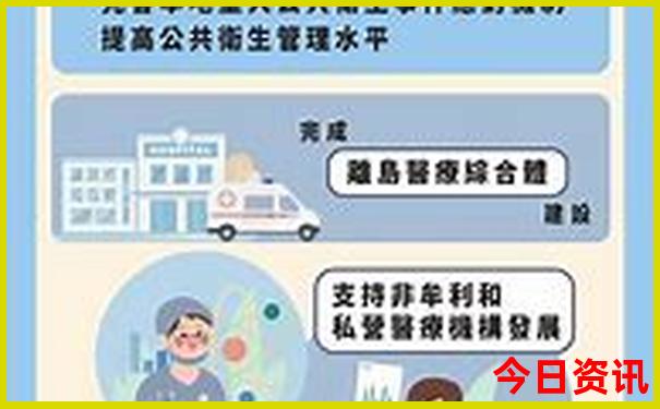 假期适合带孩子去旅游的地方